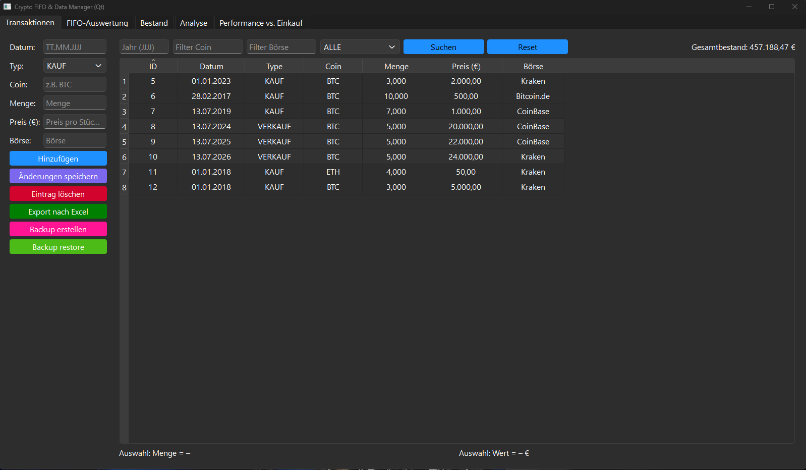 Transaktionen-Tab des Crypto FIFO & Data Manager